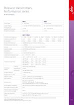 T.1 Pressure transmitters, Performance series-2
