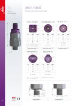 T.1 Pressure transmitters, Performance series-3