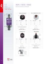 T.2 Robust pressure transmitters hex 22-3