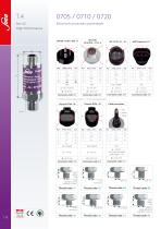 T.4 Pressure transmitters Hex22 "High-Performance"-3