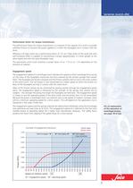 TRANSMISSION TECHNOLOGY-7