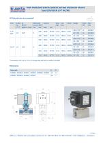 D2N/XD2N 1/4" NC/NO