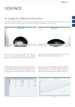 Product Overview 2025-7