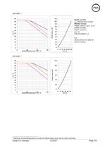 2-phase with heatsink - 5