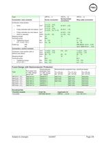 3-phase with heatsink - 3