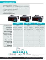 CAL Thermostats Brochure - 3