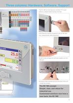 Clear perspectives with KS 108: The new format for process & machine automation - 5