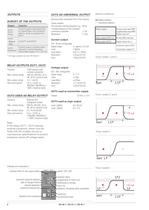 KS 40-1 Universal Industrial Controller - 4