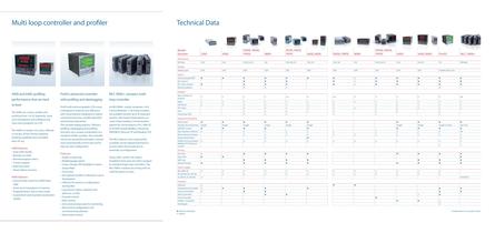 West Product Portfolio Brochure-2