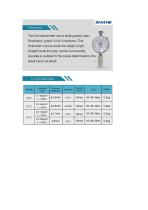 SHAHE/GY-1/Fruit Hardness Tester - 1