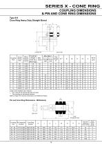 BR Cone Ring Couplings - 11