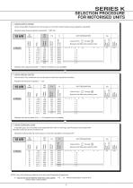 BR Series K-10