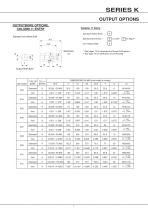 BR Series K-11
