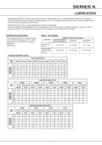 BR Series K-15