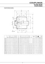 BR Series X Couplings - 19