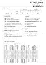 BR Series X Couplings - 7