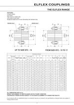 Elflex Flexible Couplings - 4