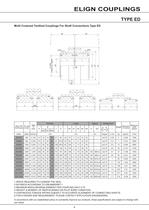 Elign Gear Couplings-8