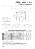 Elign Gear Couplings-9