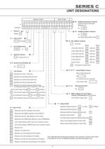 Geared Motor Series C - 7