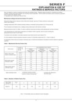 Geared Motor Series F - 8