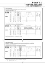 Geared Motor Series M - 11