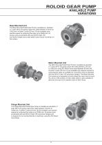 Roloid Gear Pump - 5