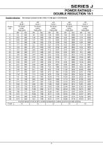 Series J Shaft Mounted Gearbox - 10