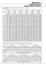 Series J Shaft Mounted Gearbox - 12