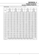 Series J Shaft Mounted Gearbox - 13