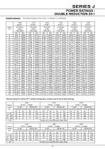 Series J Shaft Mounted Gearbox - 14