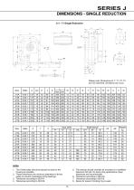 Series J Shaft Mounted Gearbox - 15