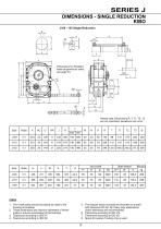 Series J Shaft Mounted Gearbox - 18