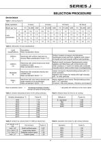 Series J Shaft Mounted Gearbox - 8