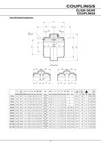 Series X Flexible Couplings - 13