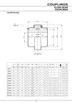 Series X Flexible Couplings - 21