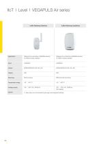 PRODUCT OVERVIEW-10
