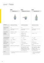 PRODUCT OVERVIEW-14