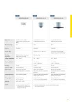 PRODUCT OVERVIEW-9