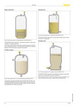 Radar,Level measurement in liquids - 12