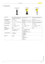 Radar,Level measurement in liquids - 4