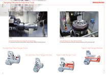 2020 Machine Tools-4