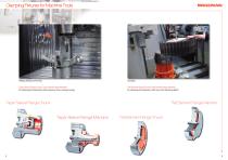 2020 Machine Tools-5