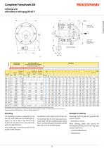 BA series-2