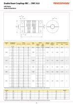 Beam Couplings-13