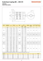 Beam Couplings-15