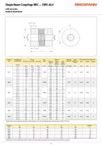 Beam Couplings-5