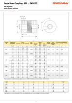 Beam Couplings-7
