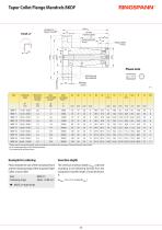 BKDF series-2