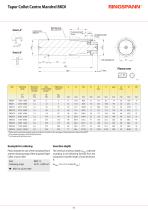 BKDI series-2